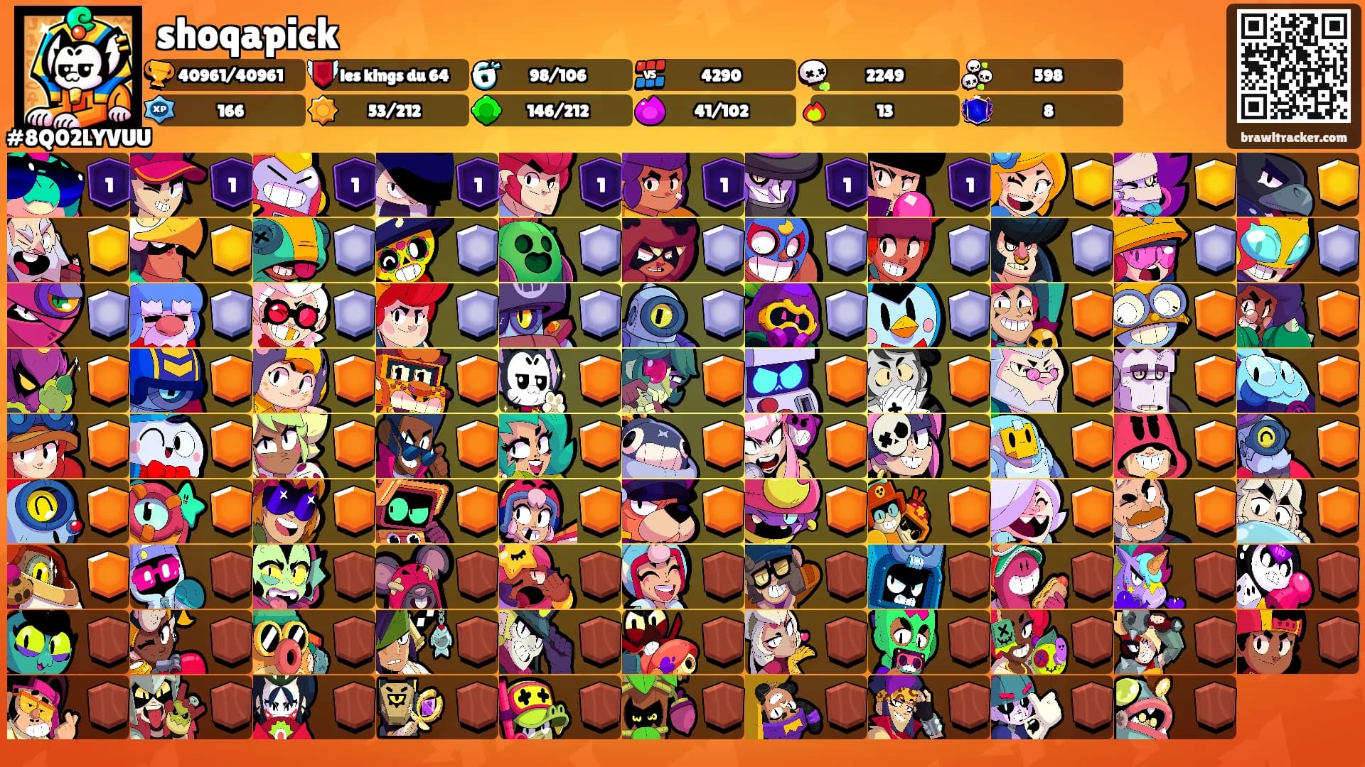 shoqapick's Ranks