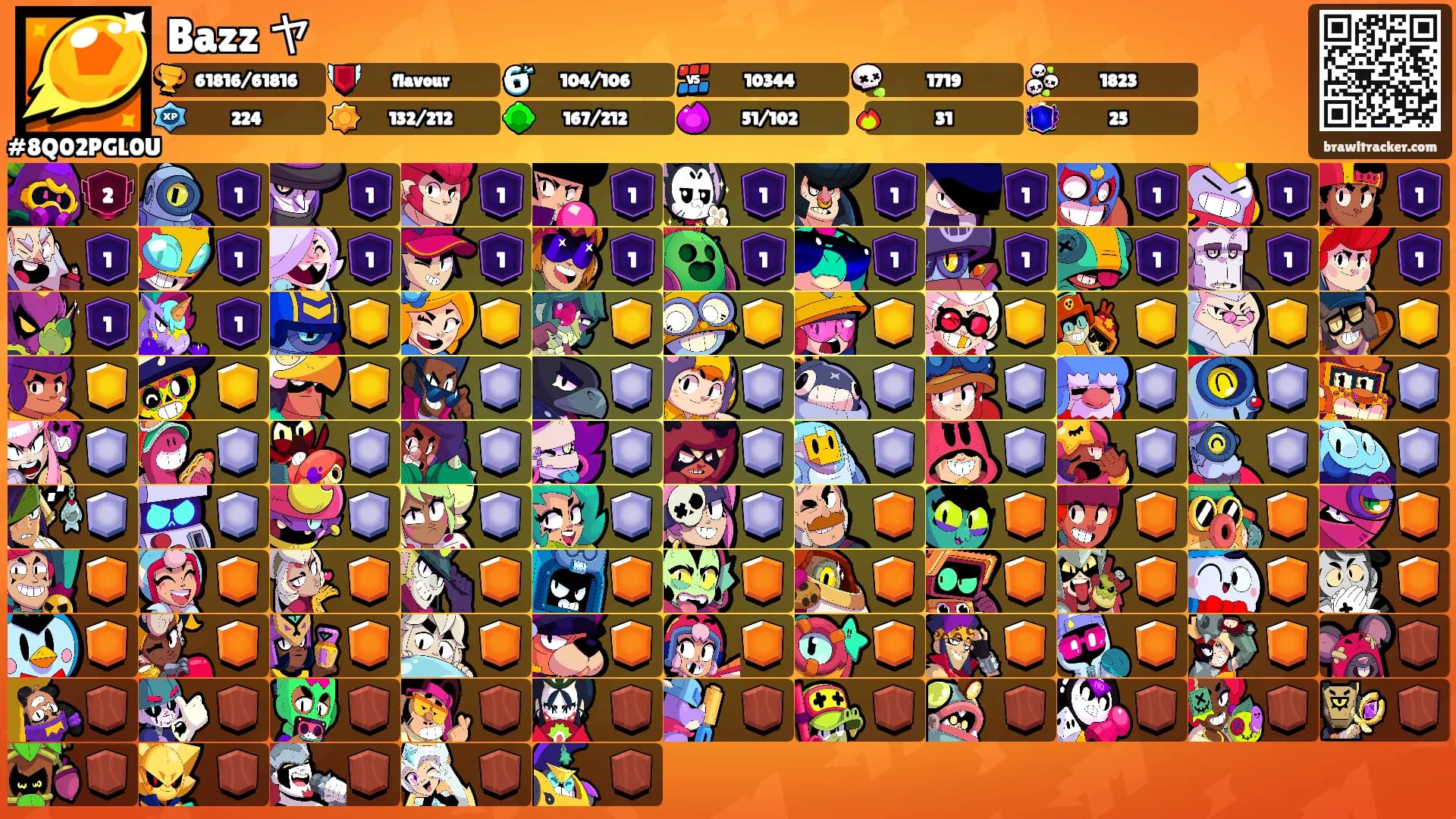 Bazz ヤ's Ranks