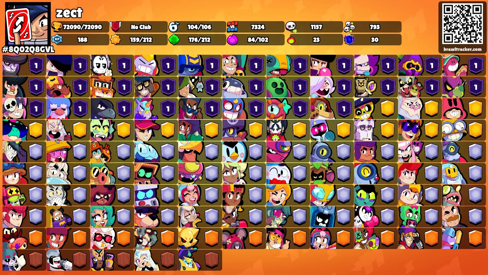 zect's Ranks