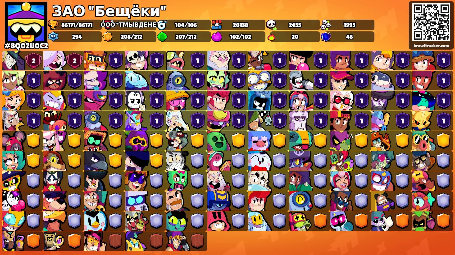 ЗАО "Бещёки"'s Ranks