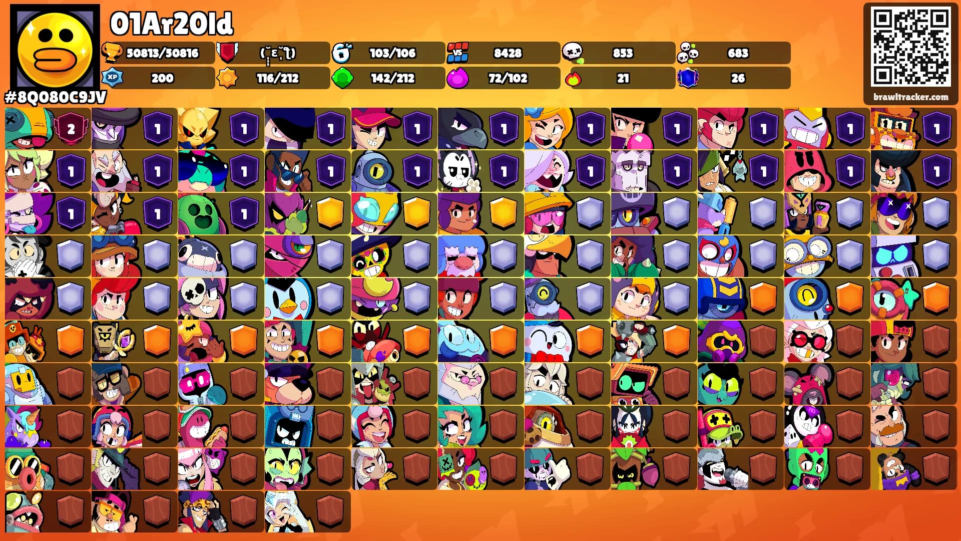 01Ar20ld's Ranks