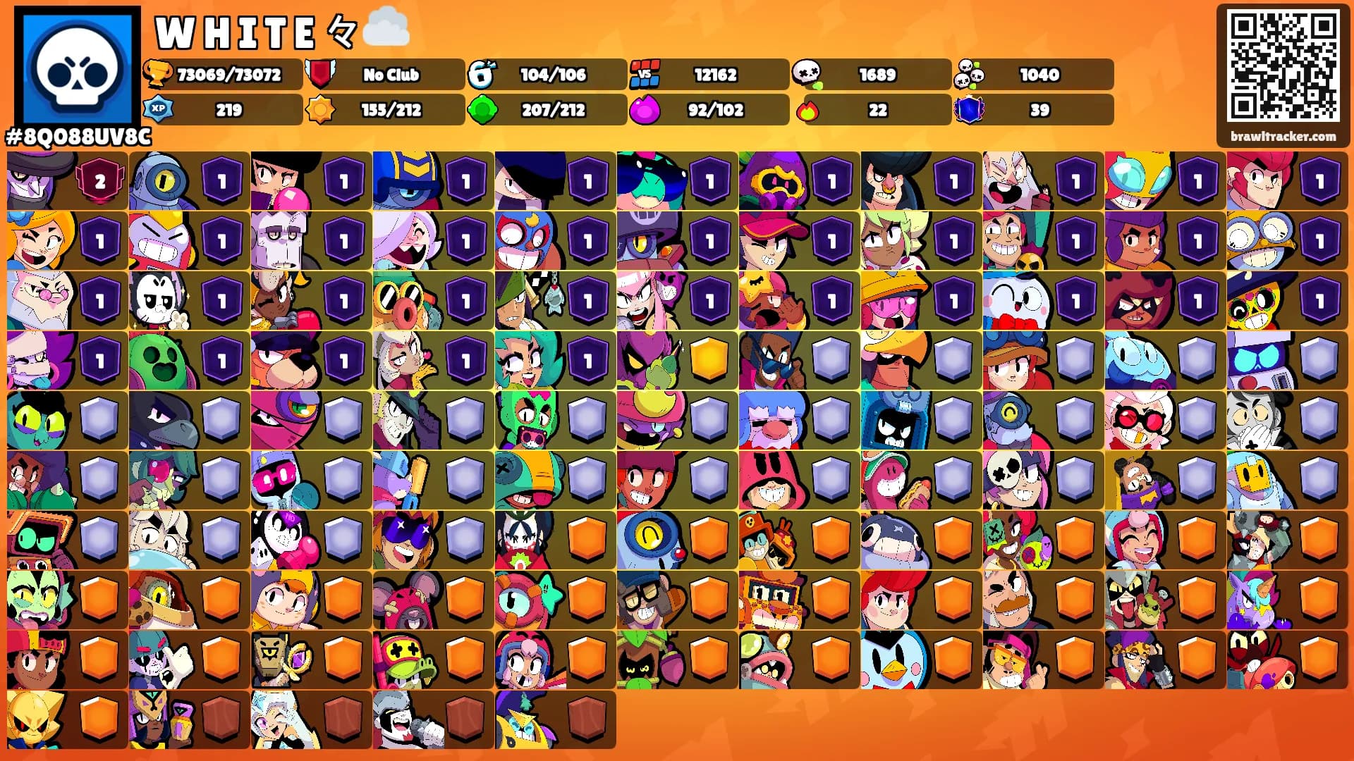 W H I T E 々☁️'s Ranks