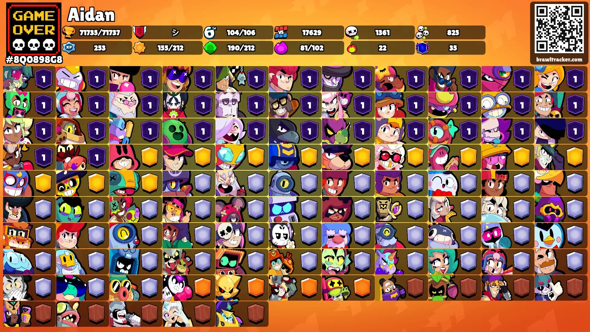 Aidan's Ranks