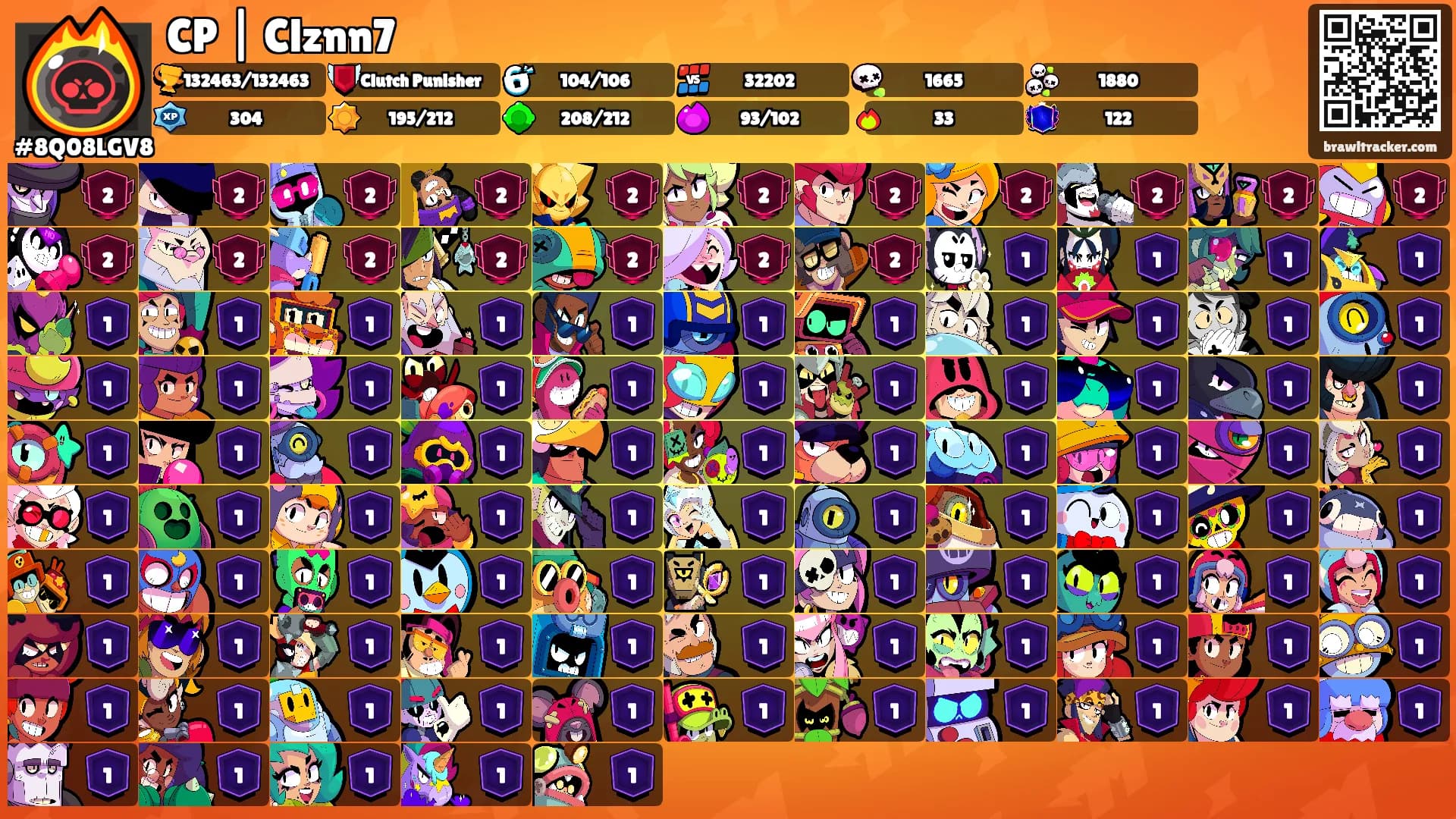CP | Clznn7's Ranks