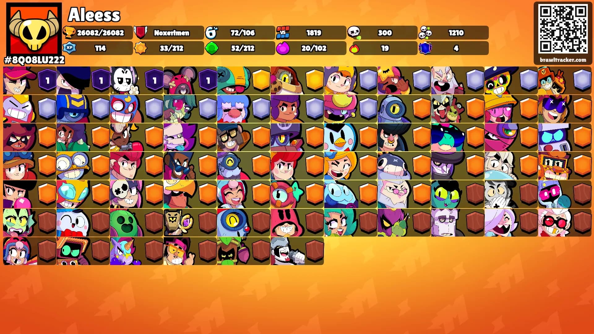 Aleess's Ranks