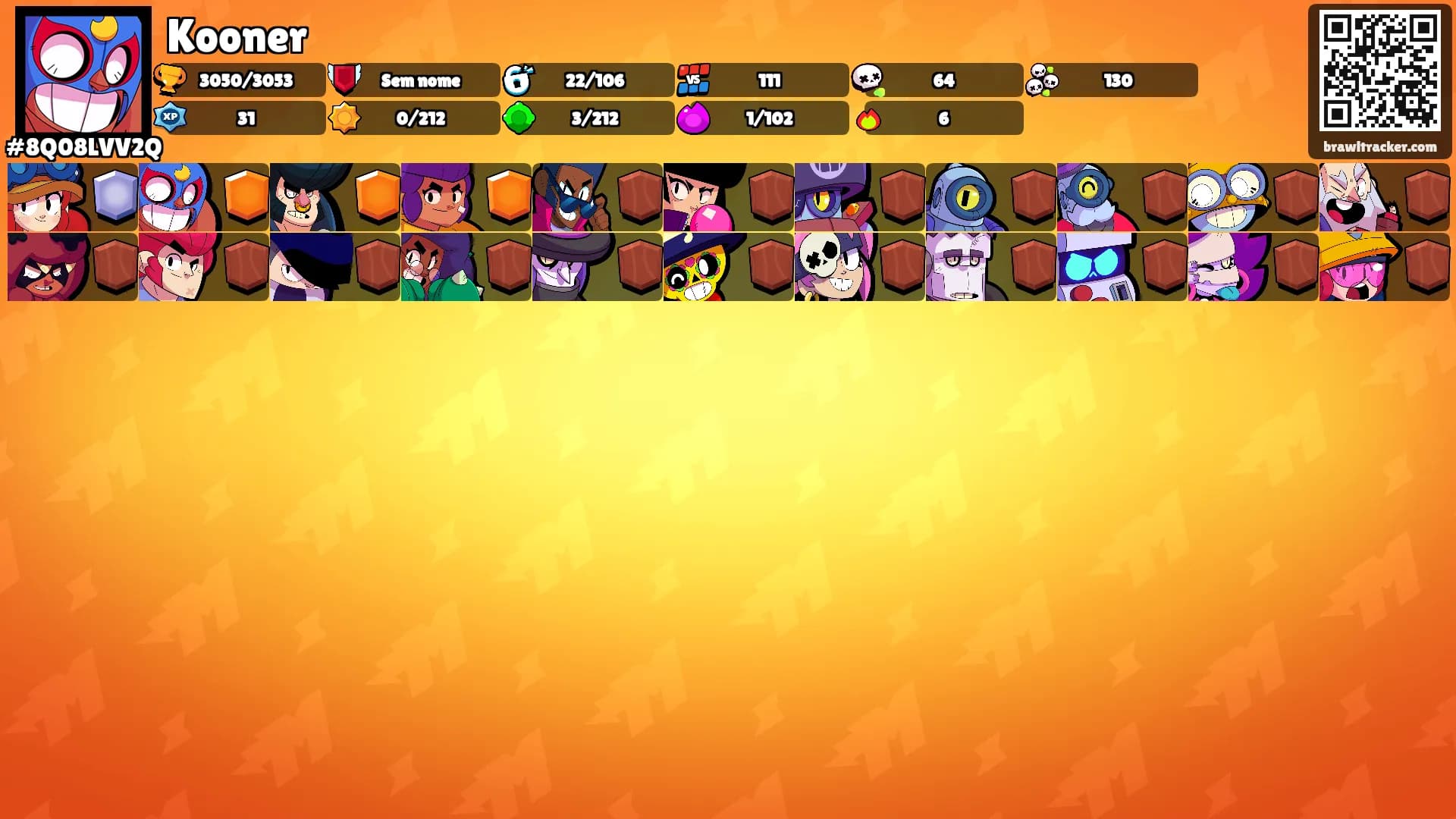 Kooner's Ranks