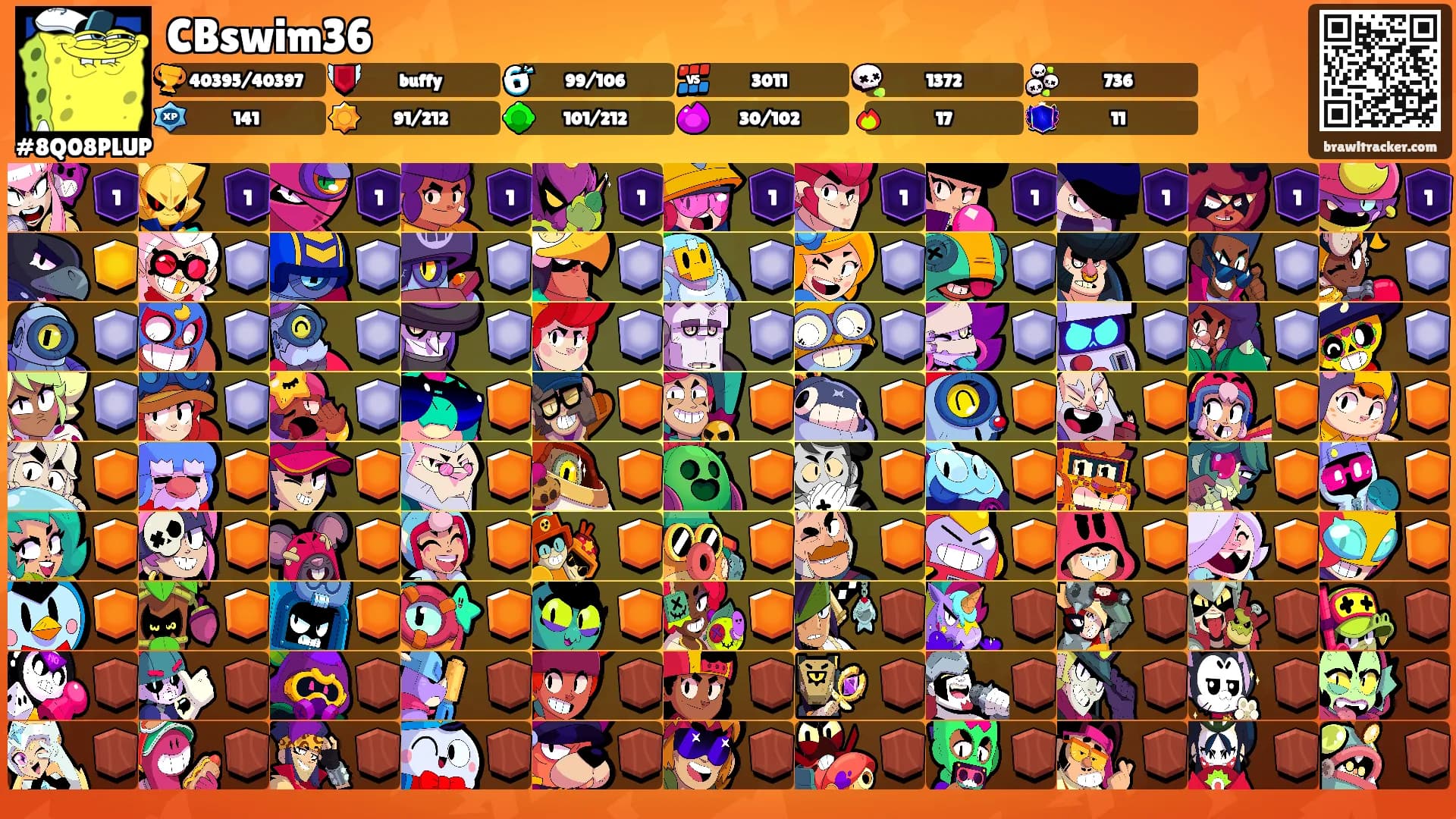 CBswim36's Ranks