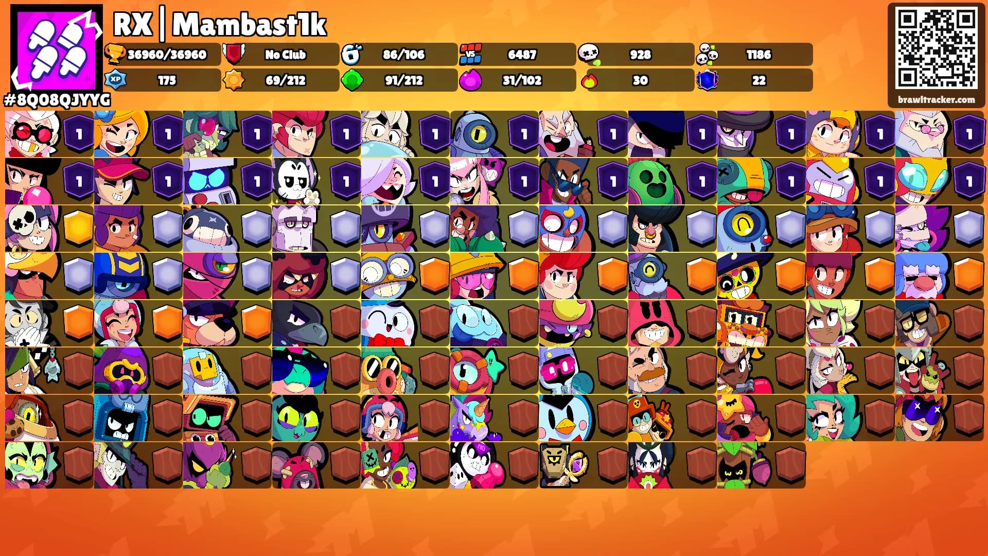 RX|Mambast1k's Ranks