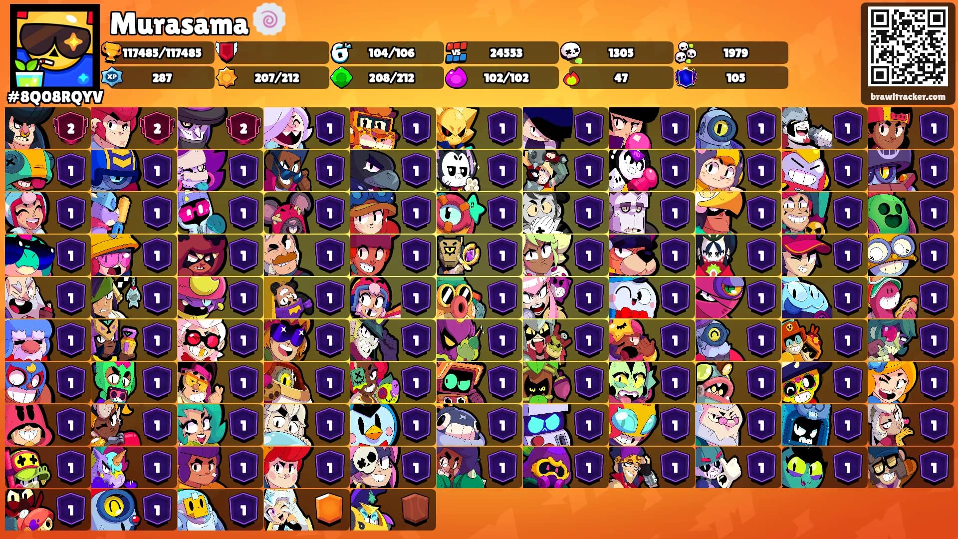 Murasama 🍥's Ranks