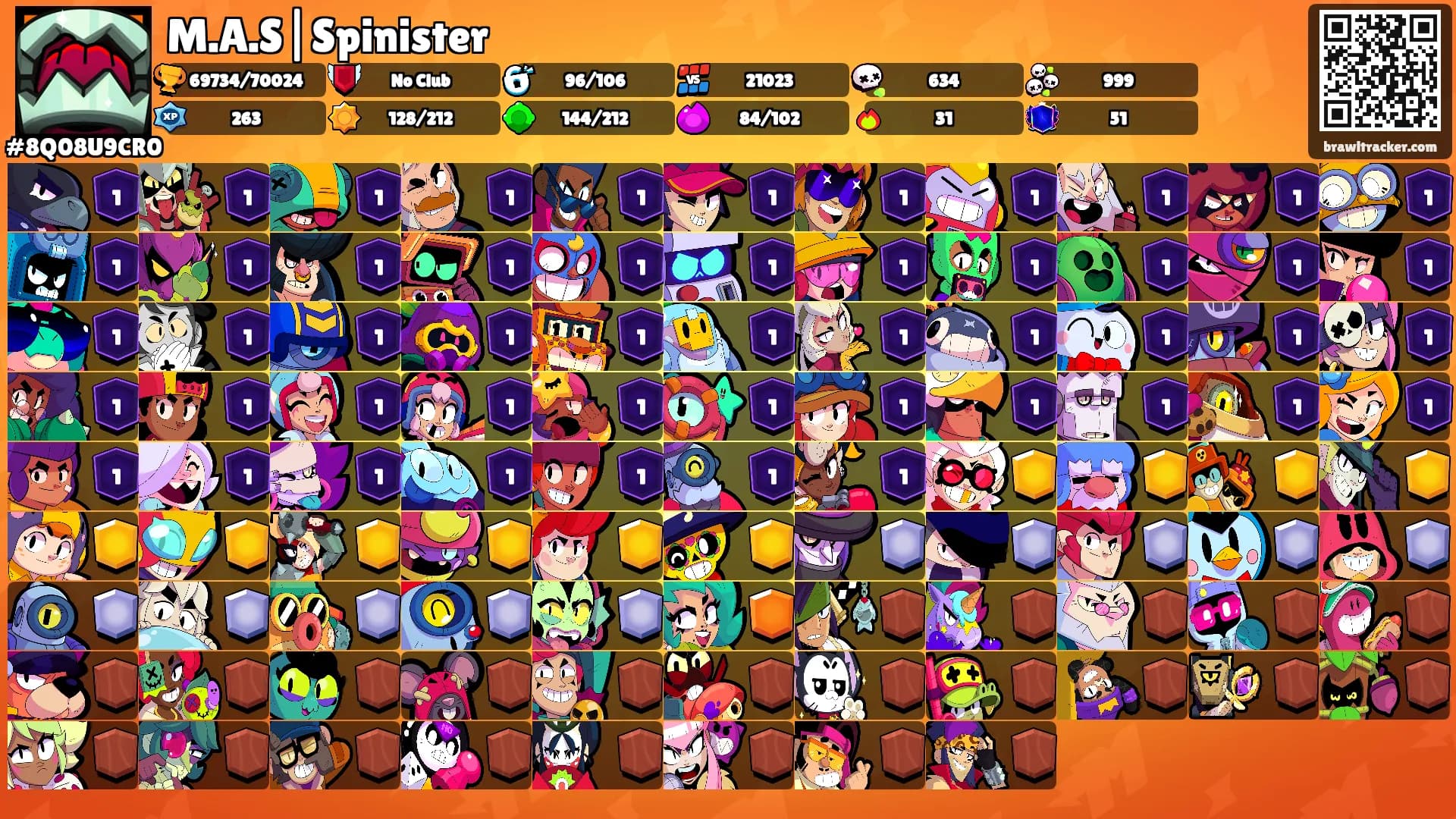 M.A.S|Spinister's Ranks