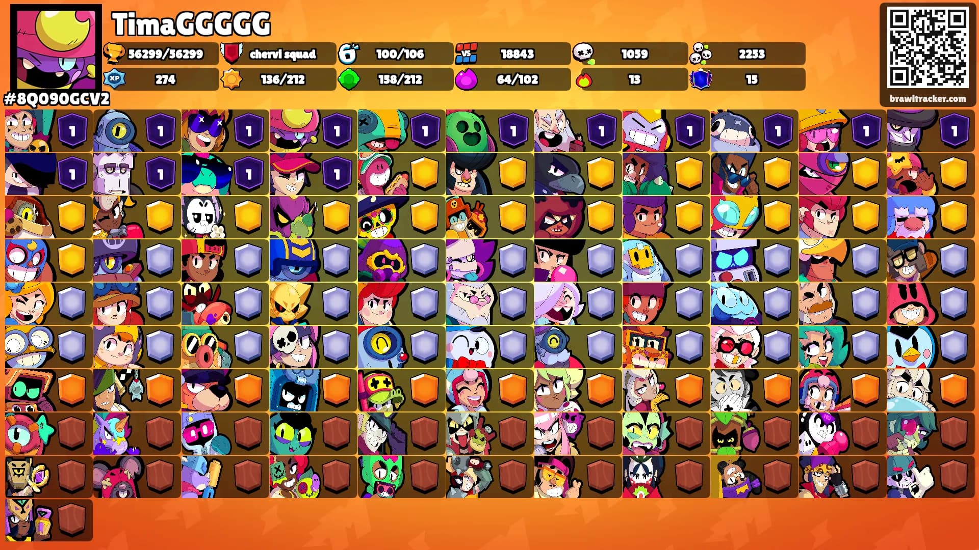 TimaGGGGG's Ranks