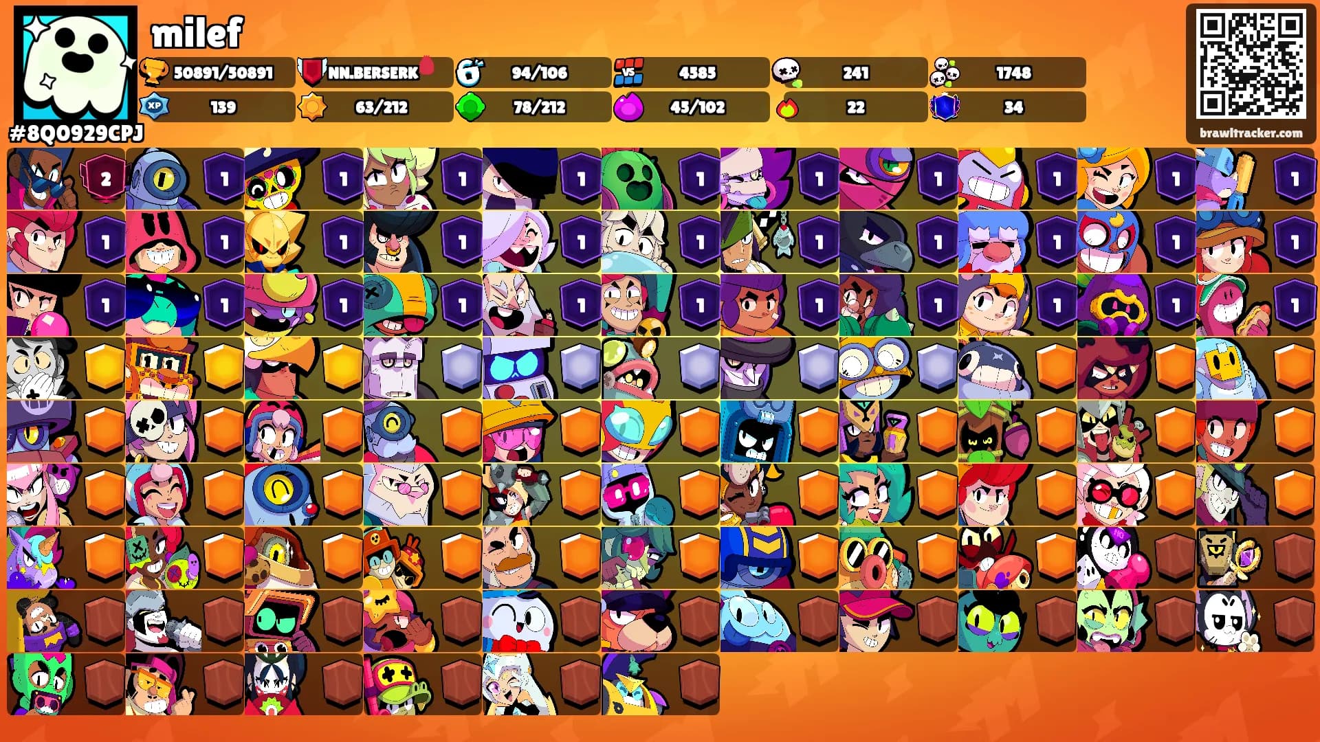 milef's Ranks