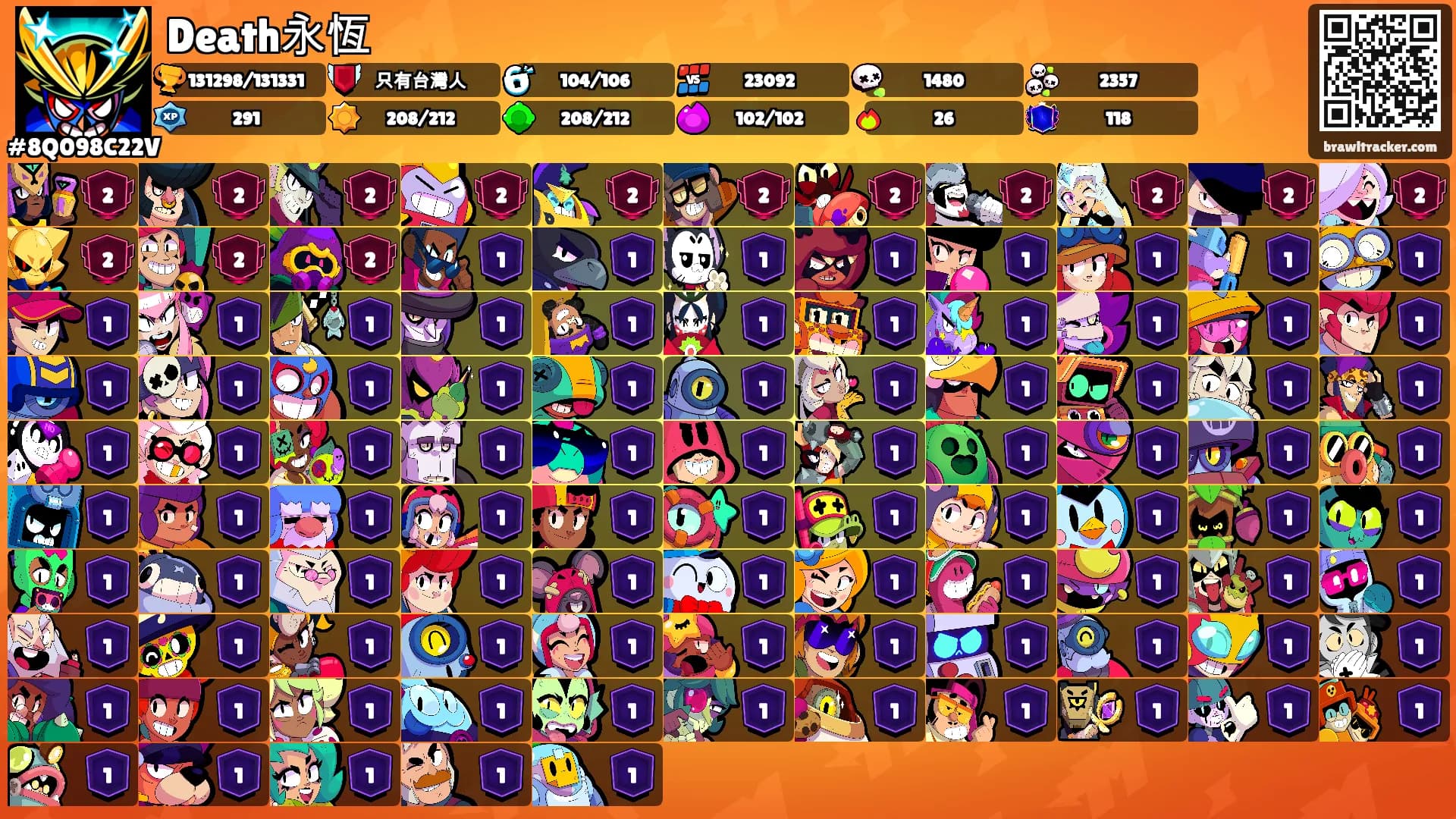 Death永恆's Ranks