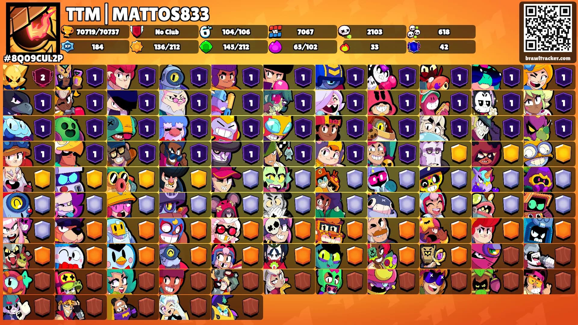 TTM|MATTOS833's Ranks
