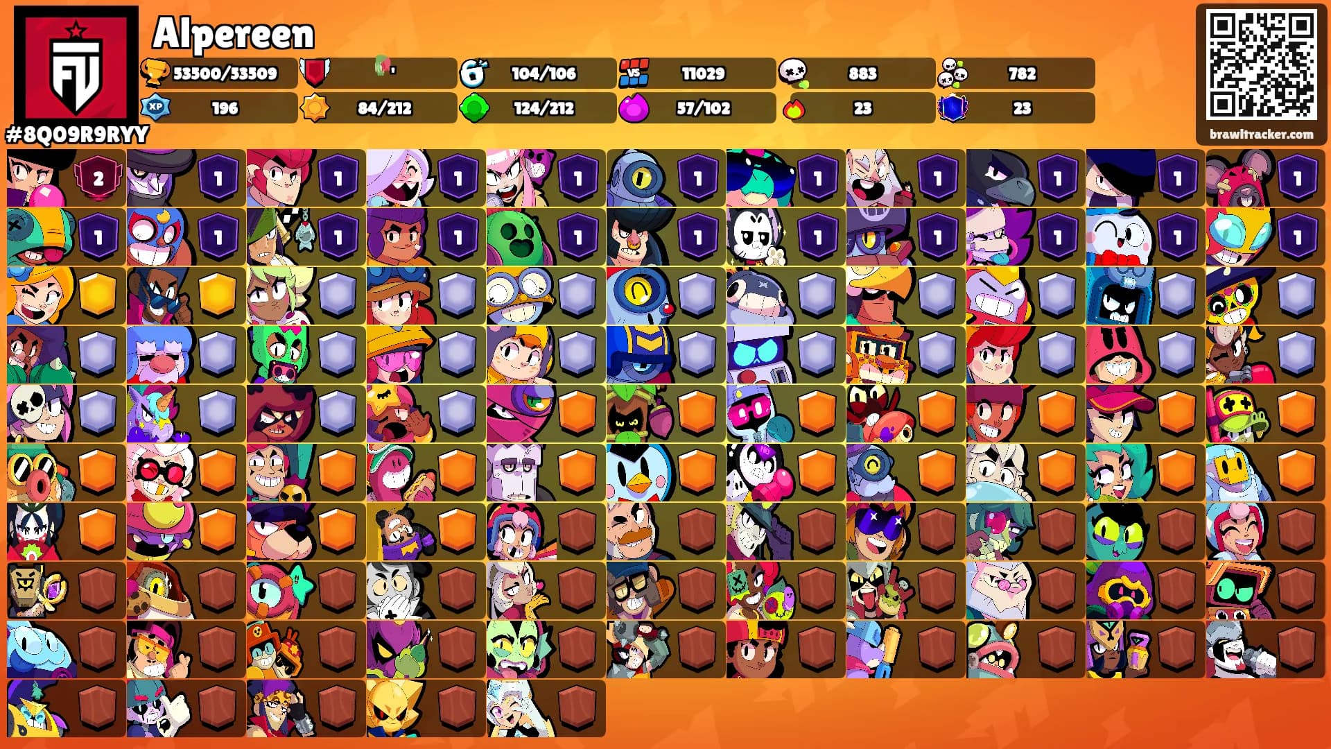 Alpereen's Ranks