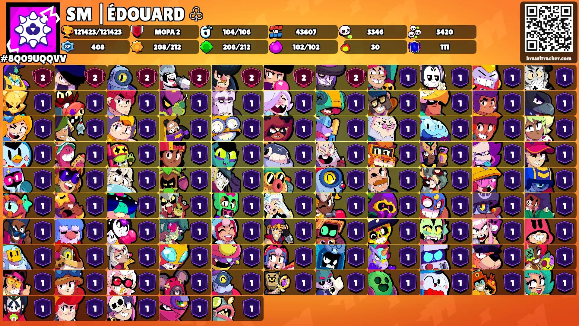 SM |ÉDOUARD ♧'s Ranks