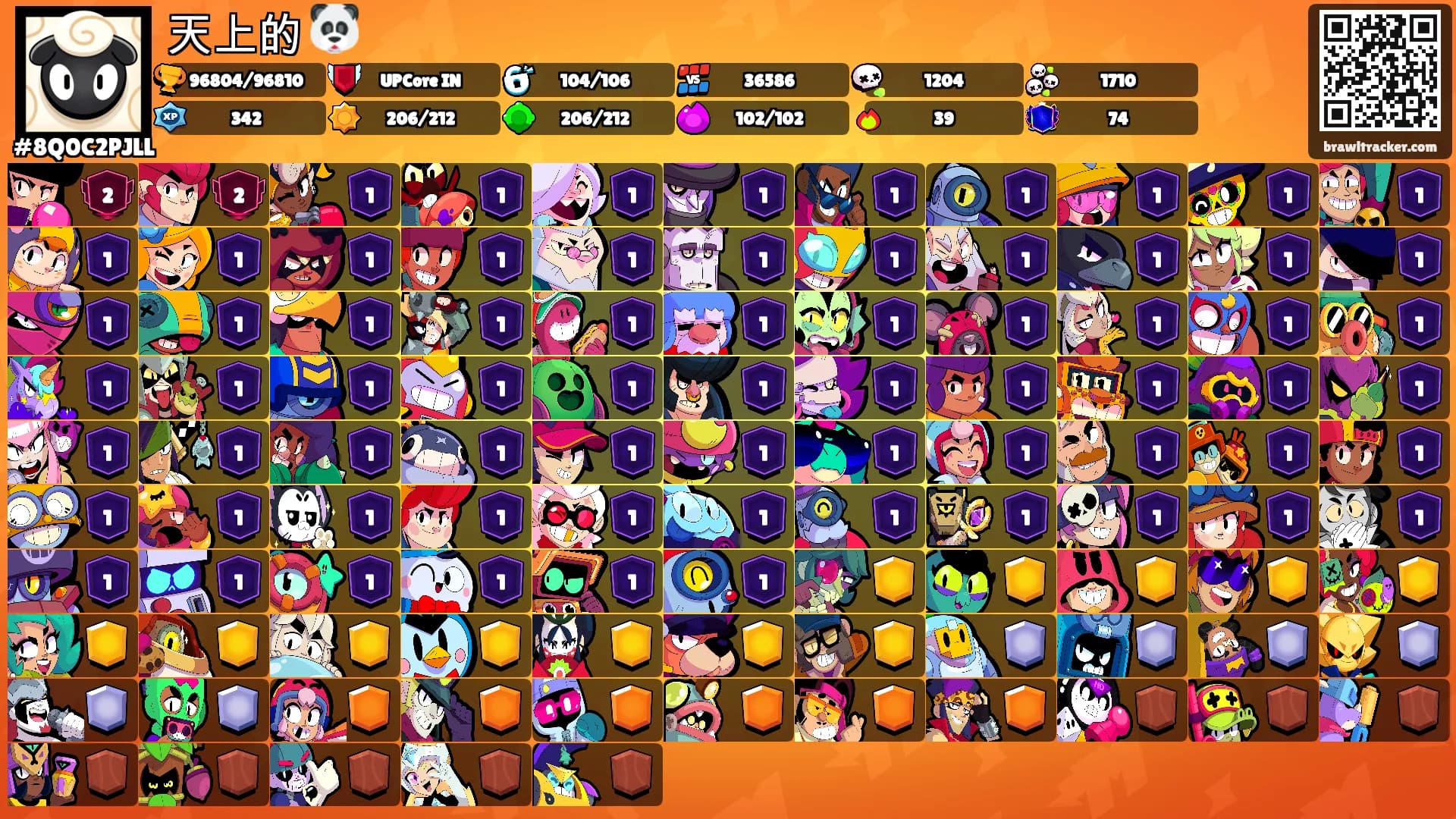 天上的 🐼's Ranks