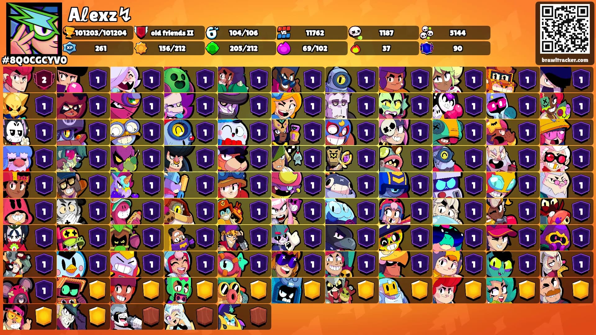 Aℓexz↯'s Ranks