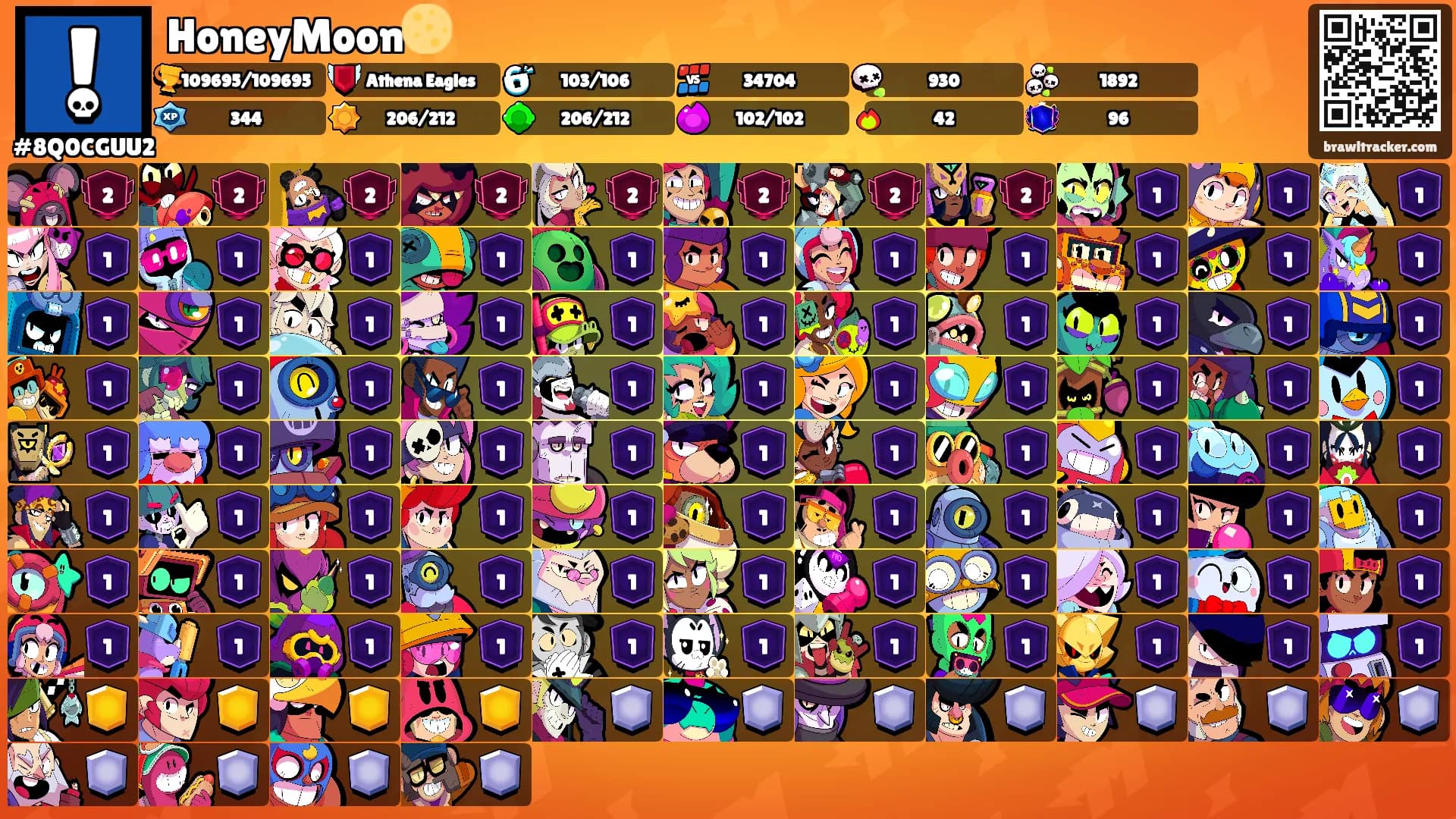 HoneyMoon🌕's Ranks