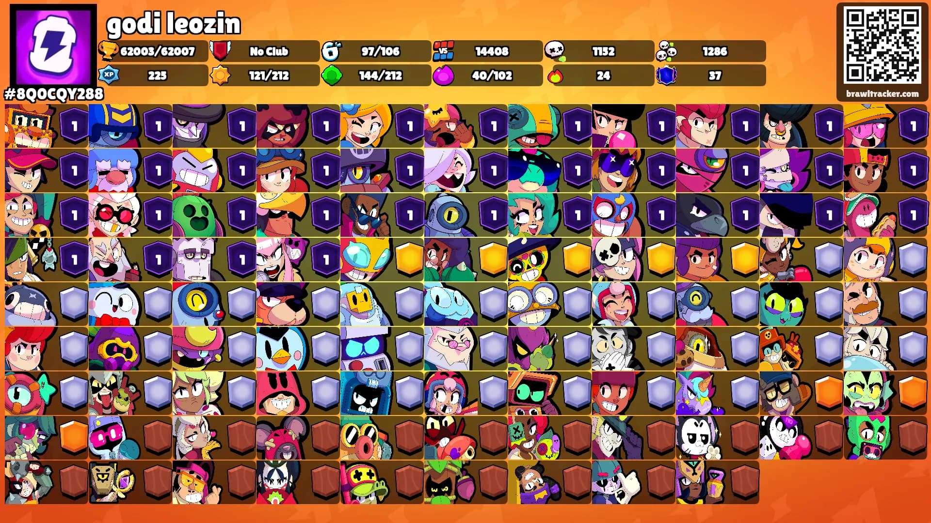 godi leozin's Ranks