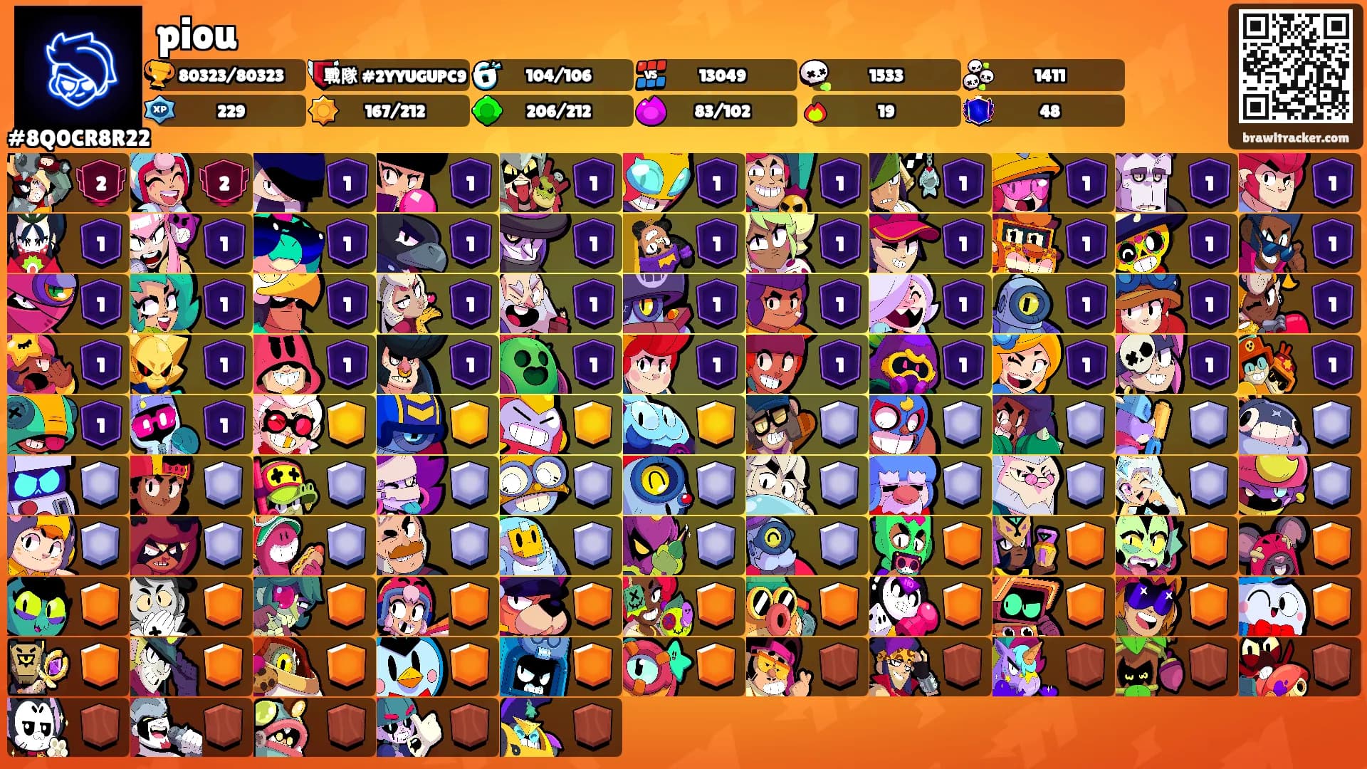 piou's Ranks