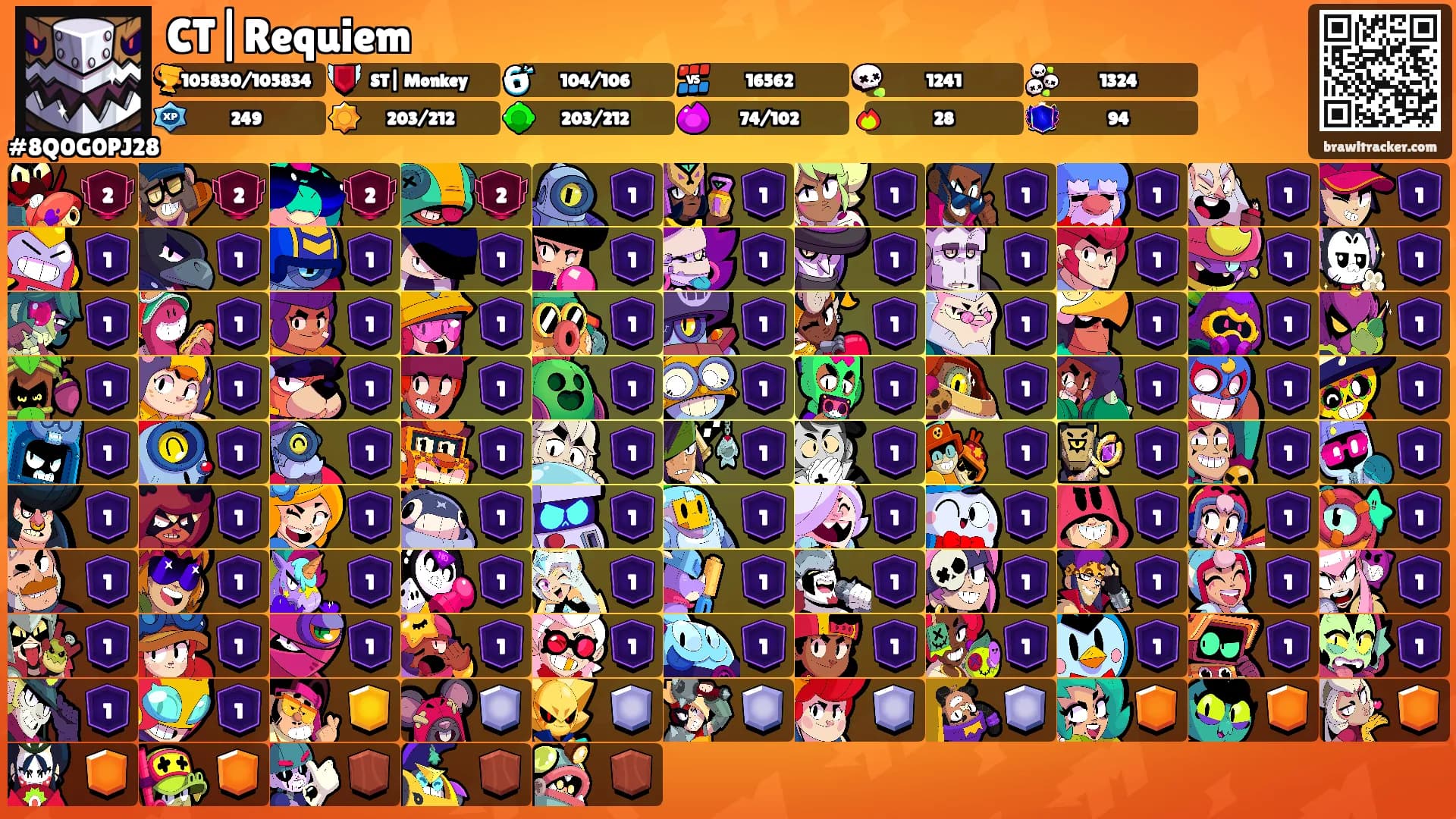 CT|Requiem's Ranks