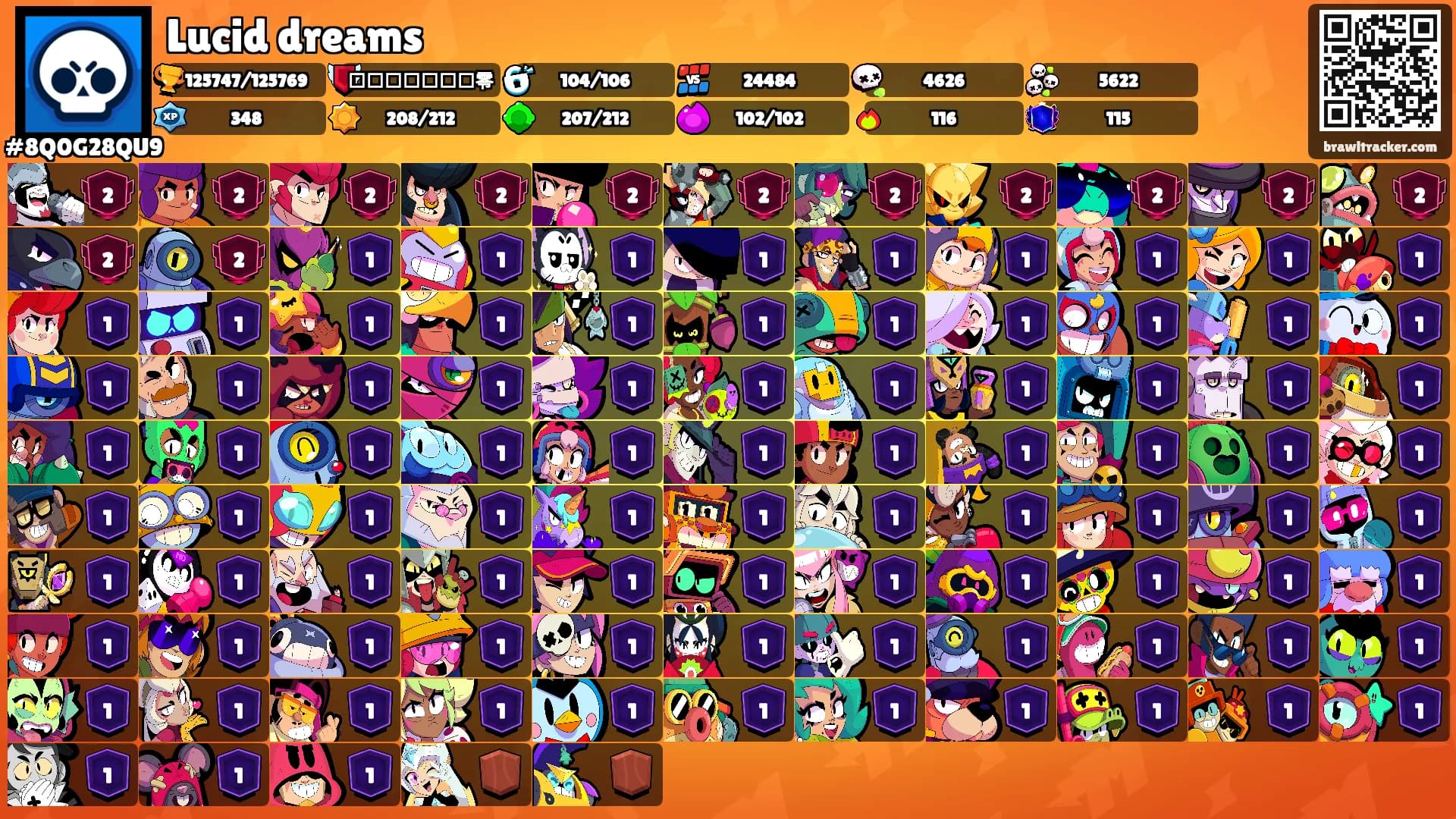 Lucid dreams's Ranks