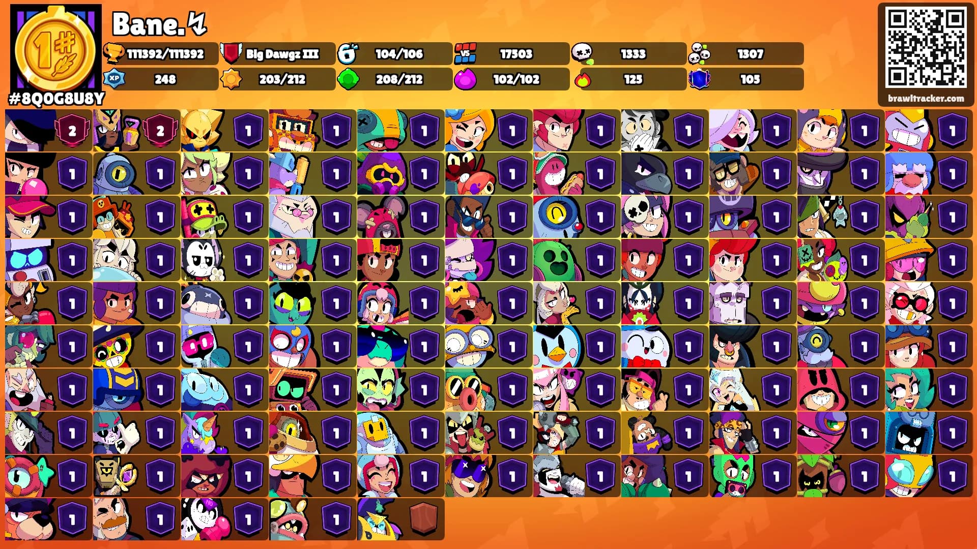 Bane.↯'s Ranks