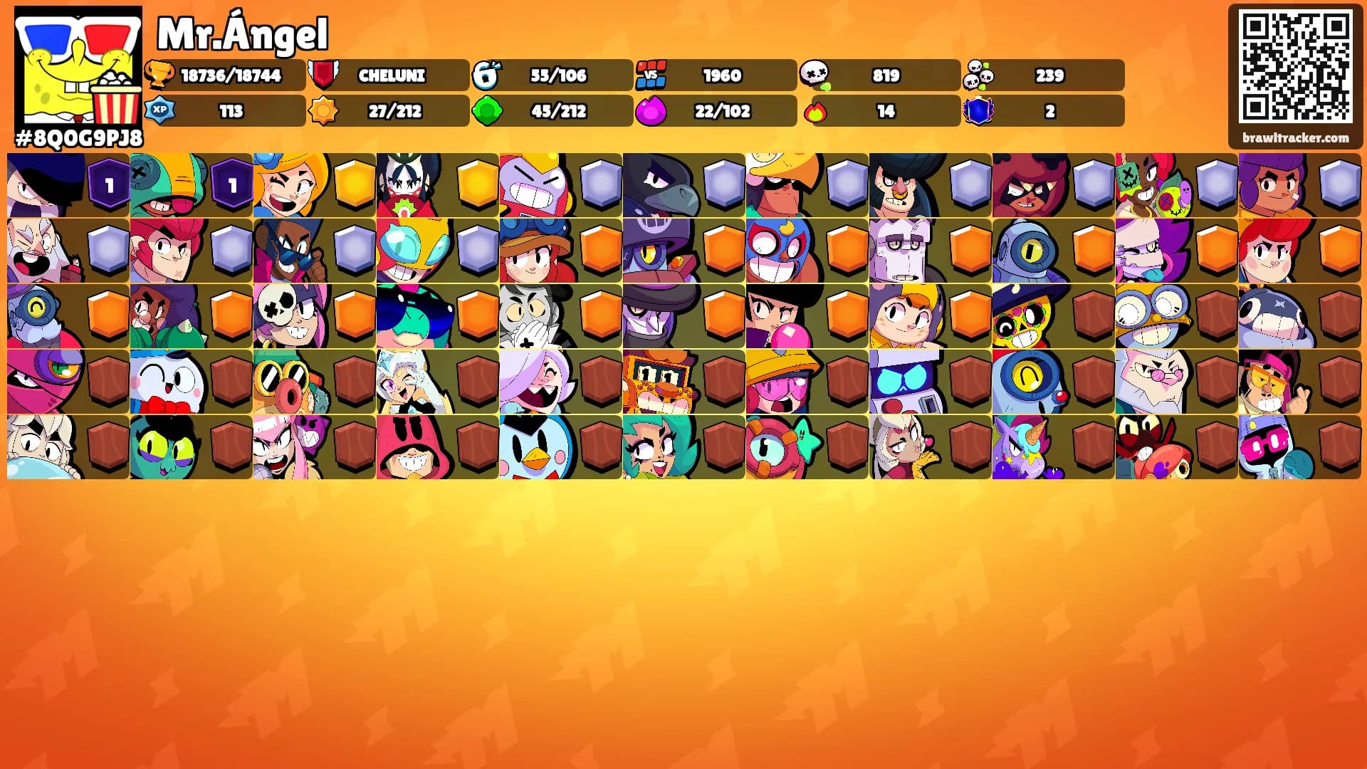 Mr.Ángel's Ranks