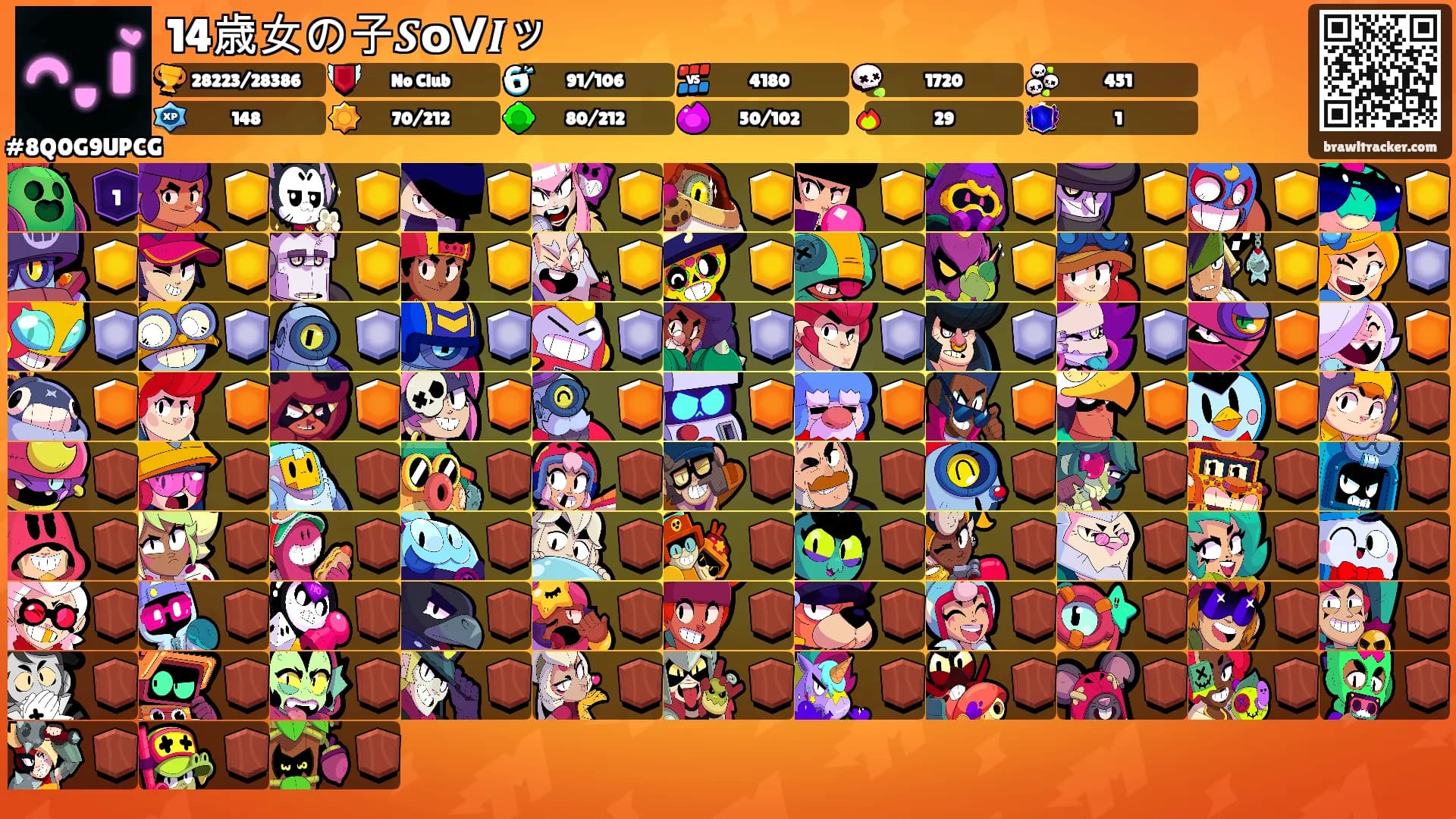 14歳女の子𝑺𝗼𝗩𝑰ッ's Ranks