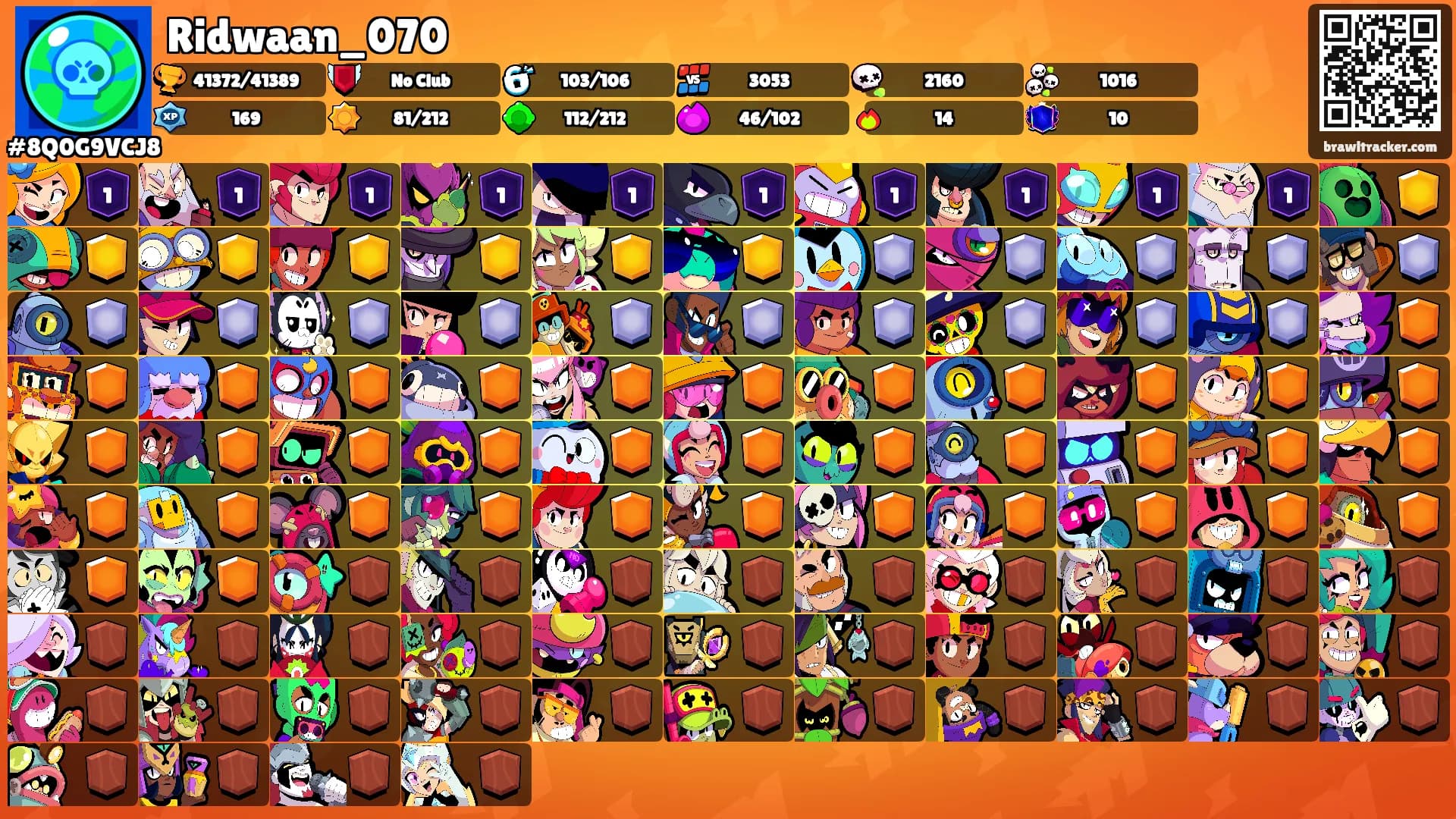 Ridwaan_070's Ranks