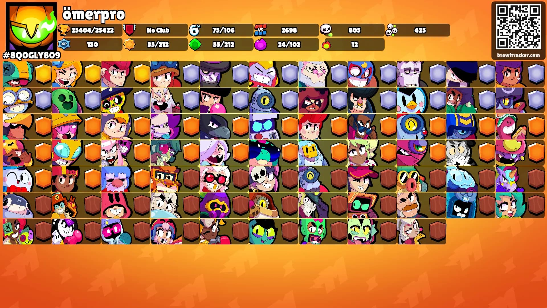 ömerpro's Ranks