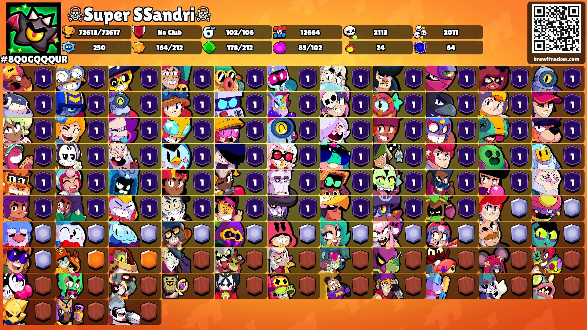 ☠Super SSandri☠'s Ranks