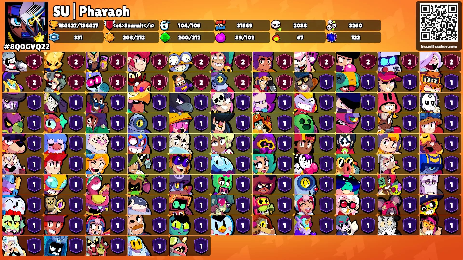 SU|Pharaoh's Ranks