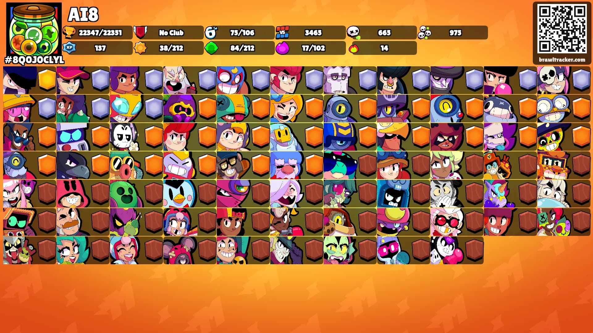 AI8's Ranks