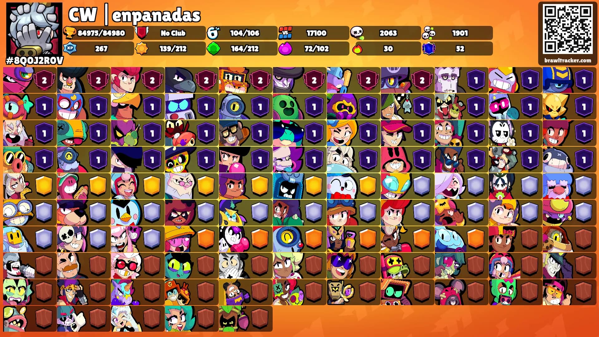 CW |enpanadas's Ranks