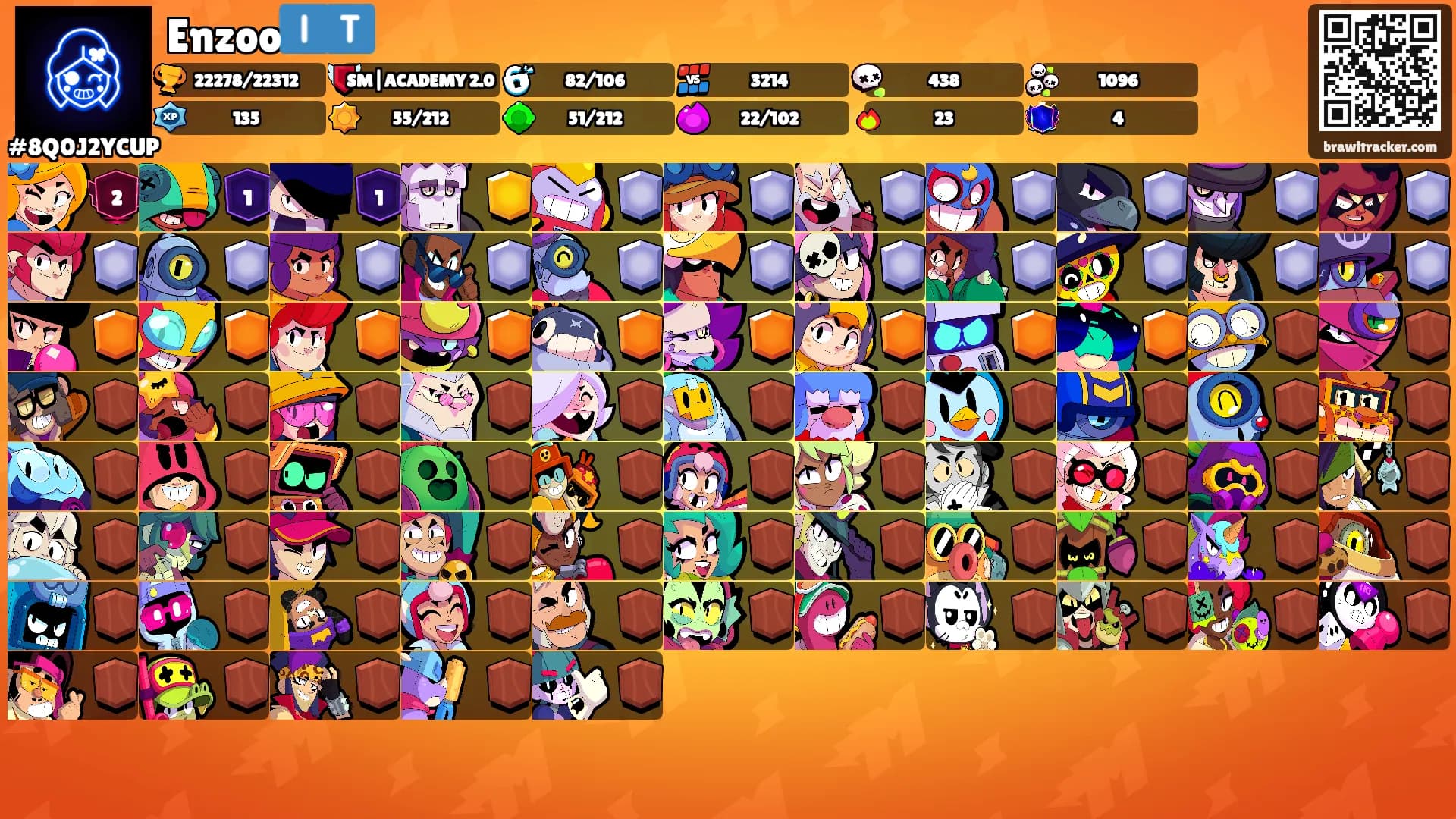 Enzoo🇮🇹's Ranks