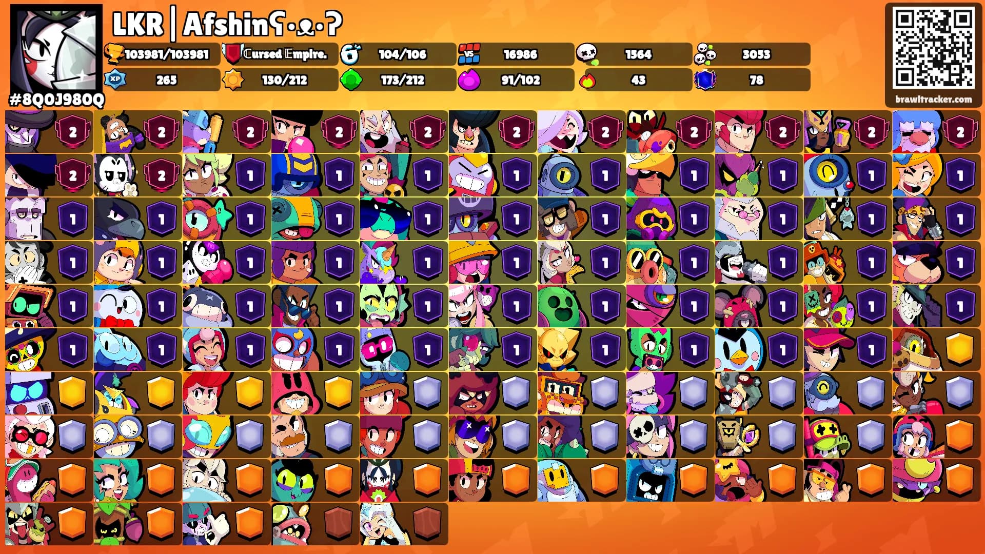 LKR|Afshinʕ•ᴥ•ʔ's Ranks
