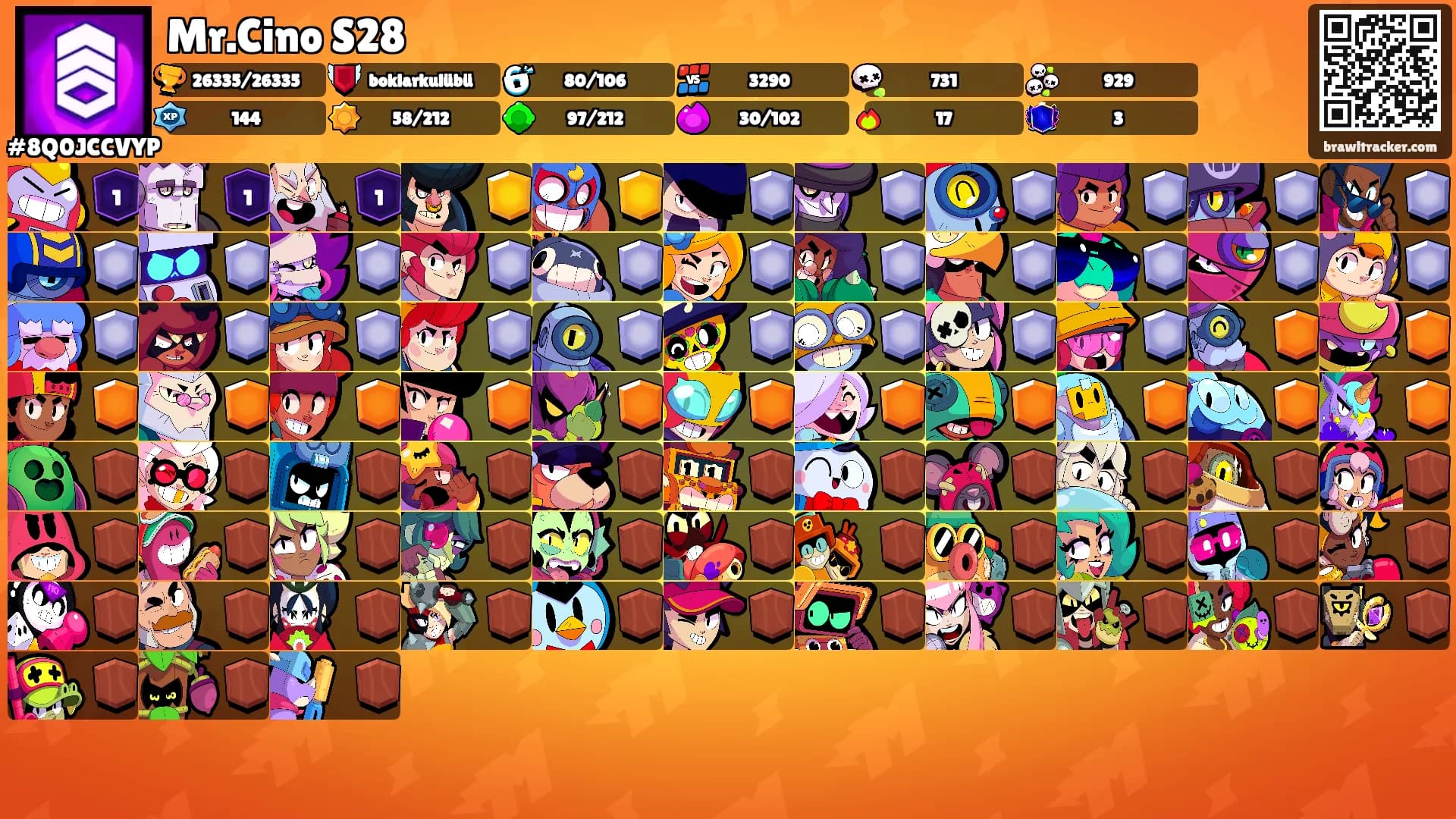 Mr.Cino S28's Ranks