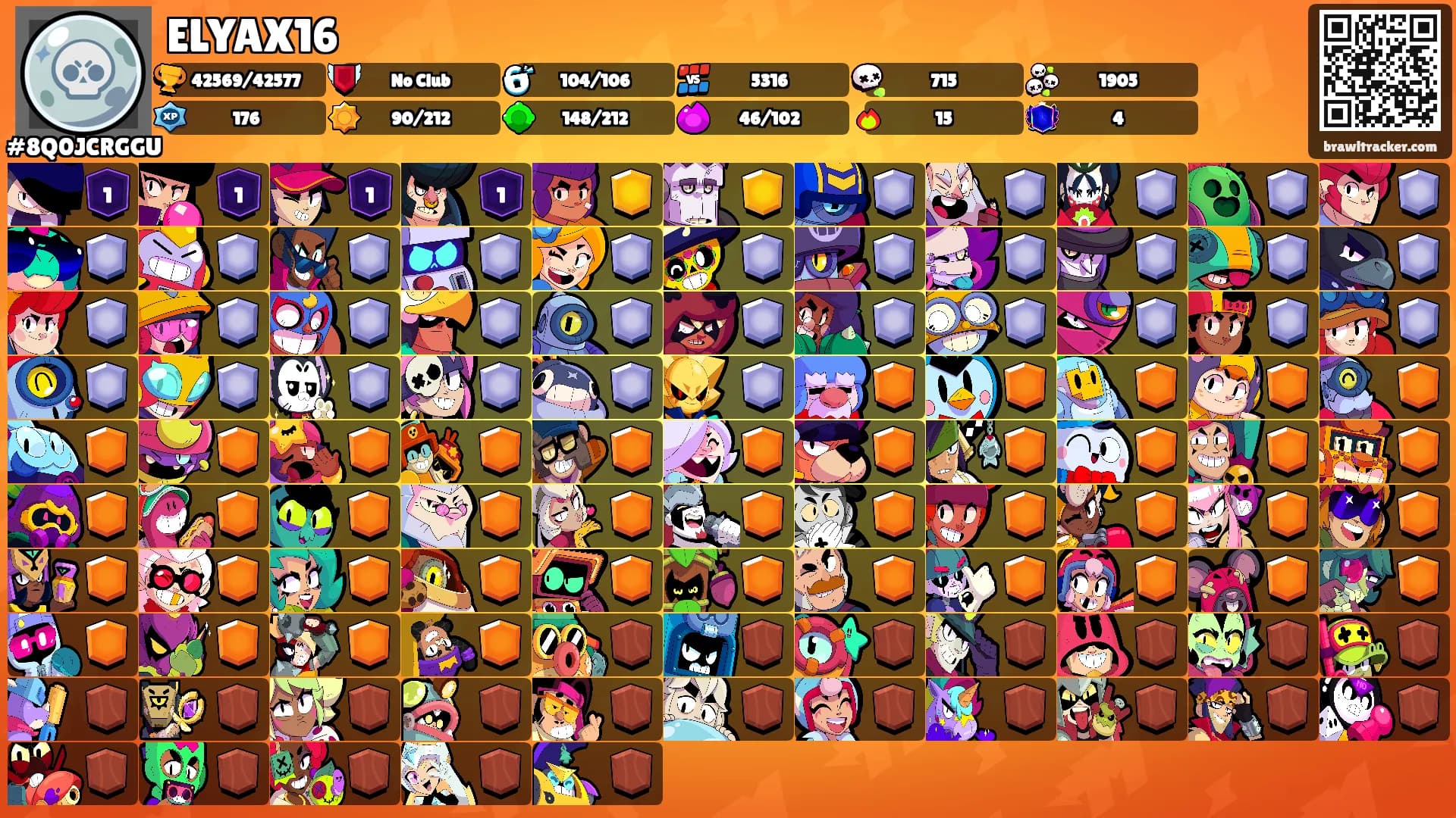ELYAX16's Ranks