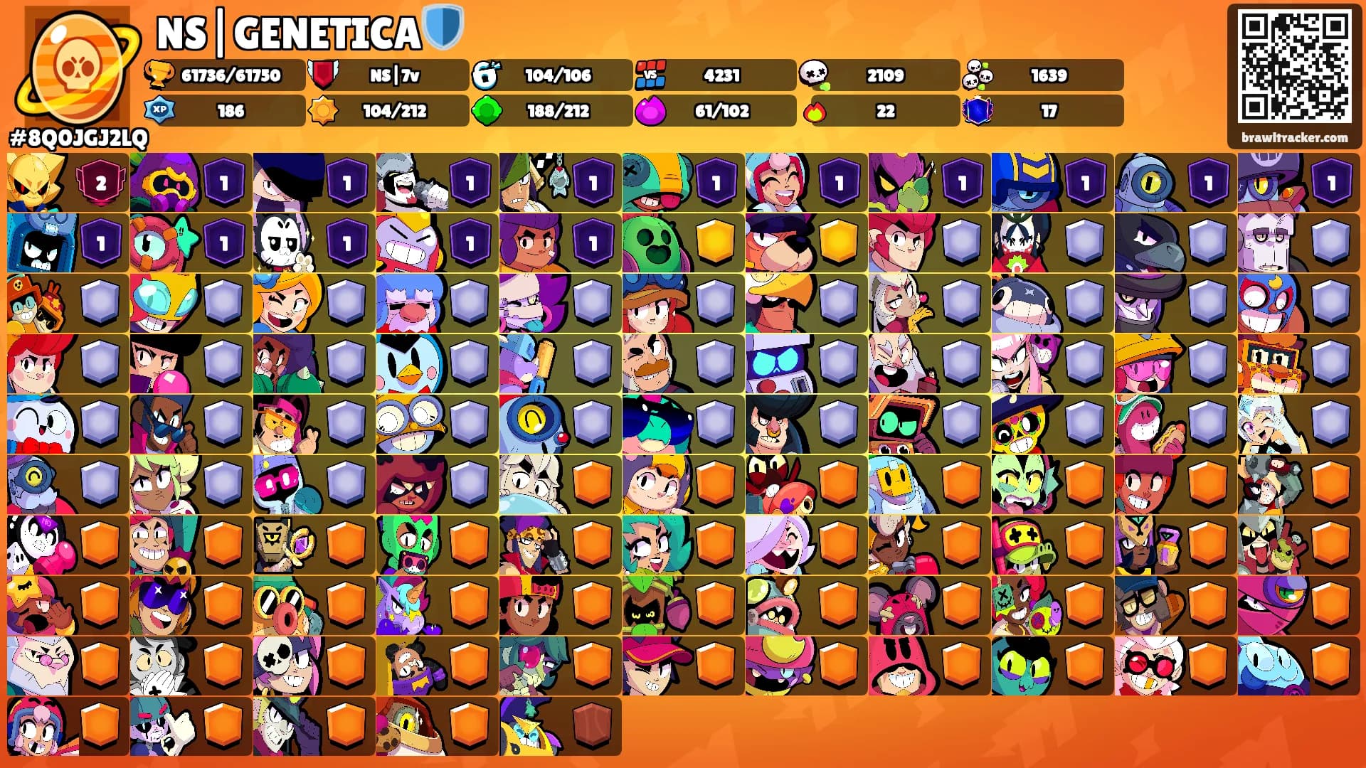 NS|GENETICA🛡️'s Ranks