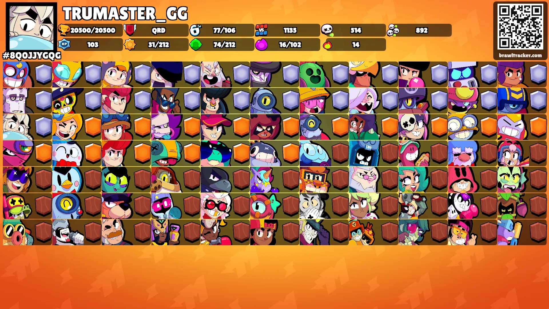 TRUMASTER_GG's Ranks