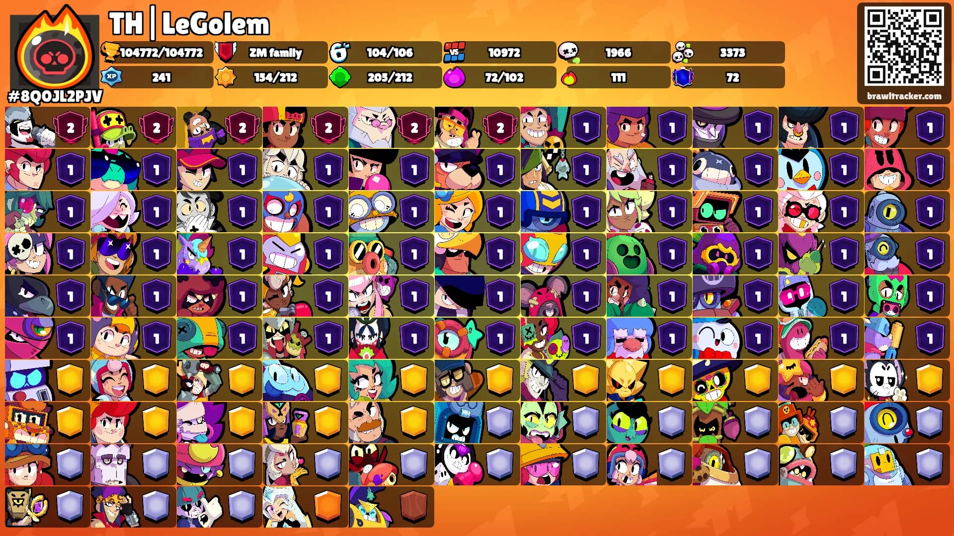 TH|LeGolem's Ranks