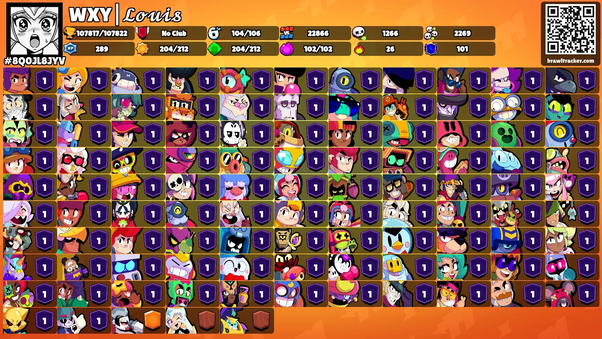 WXY|𝓛𝓸𝓾𝓲𝓼's Ranks