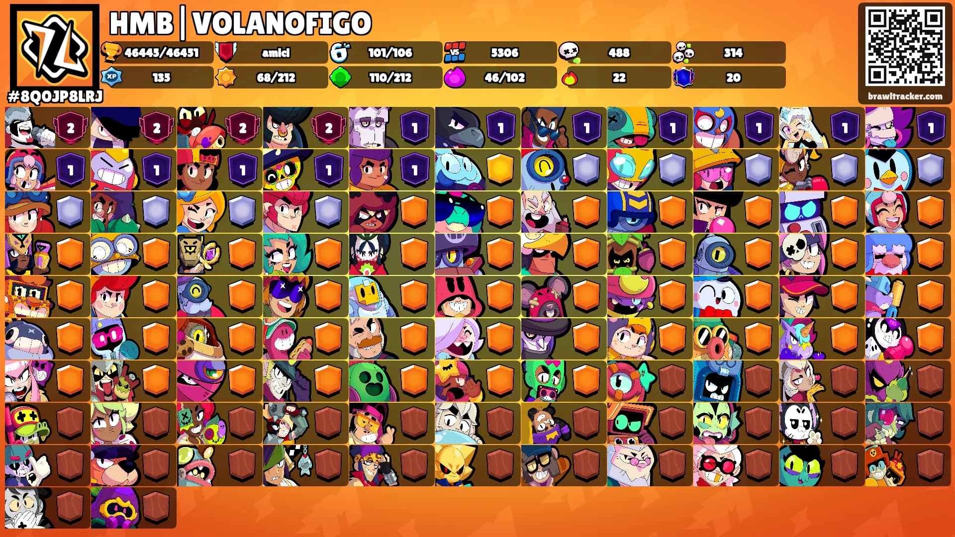 HMB|VOLANOFIGO's Ranks