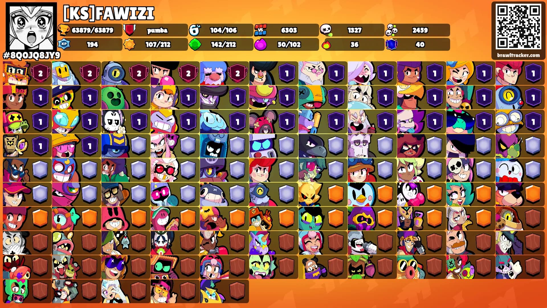 [KS]FAWIZI's Ranks