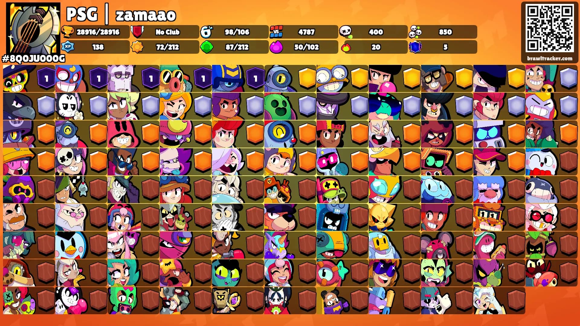 PSG | zamaao's Ranks