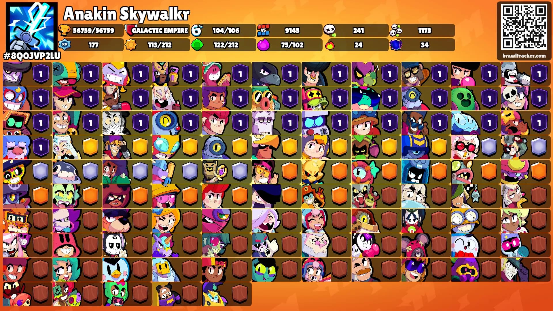 Anakin Skywalkr's Ranks