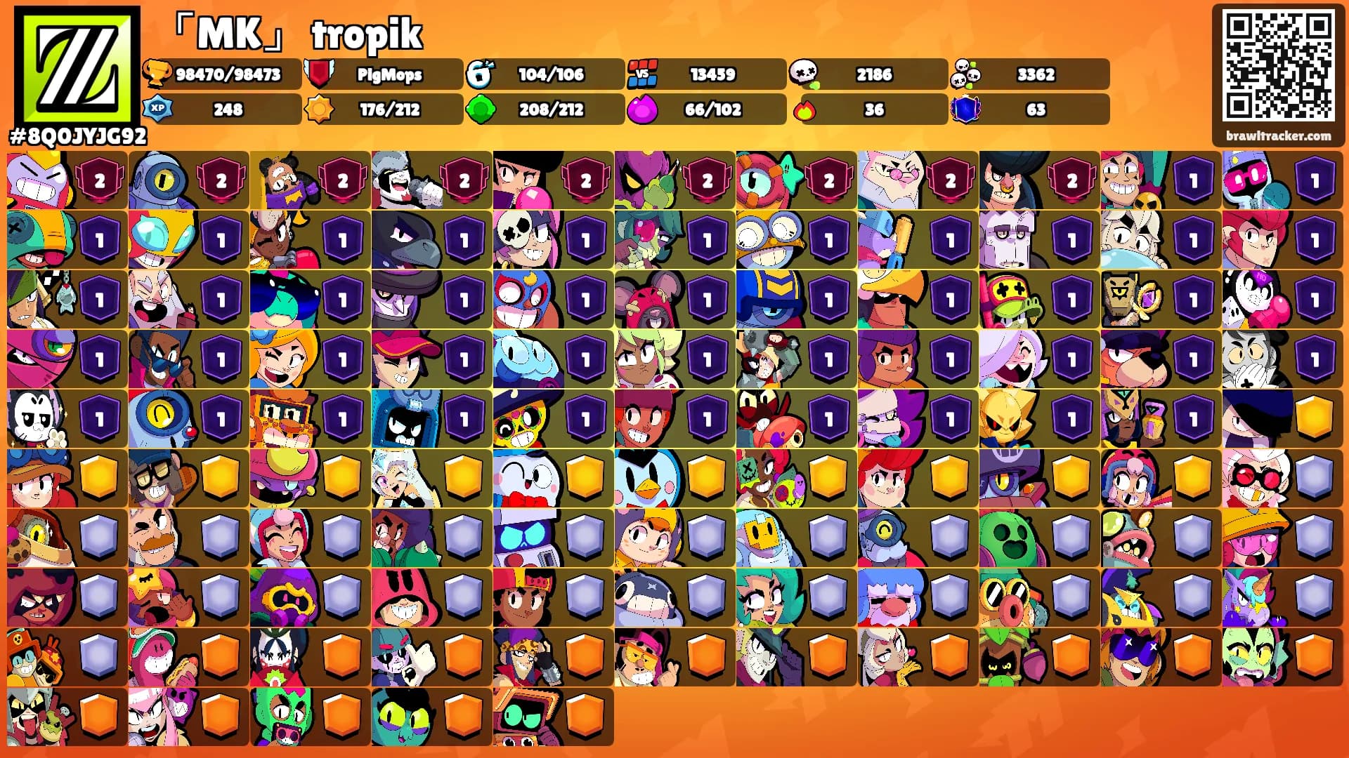 「MK」 tropik's Ranks