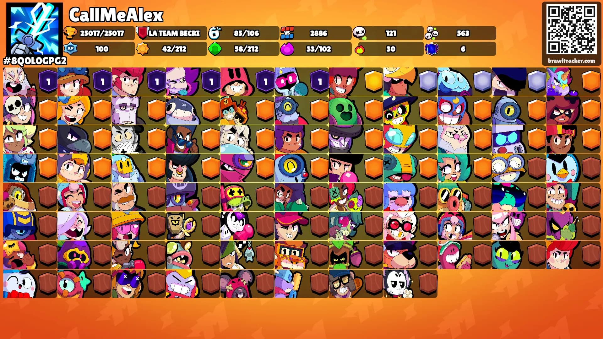 CallMeAlex's Ranks